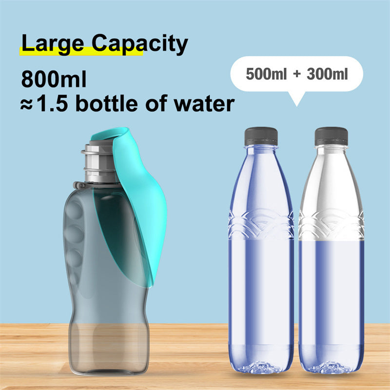 HydroPup™ Portable Water Bottle – Leakproof Dispenser - WoofieThings