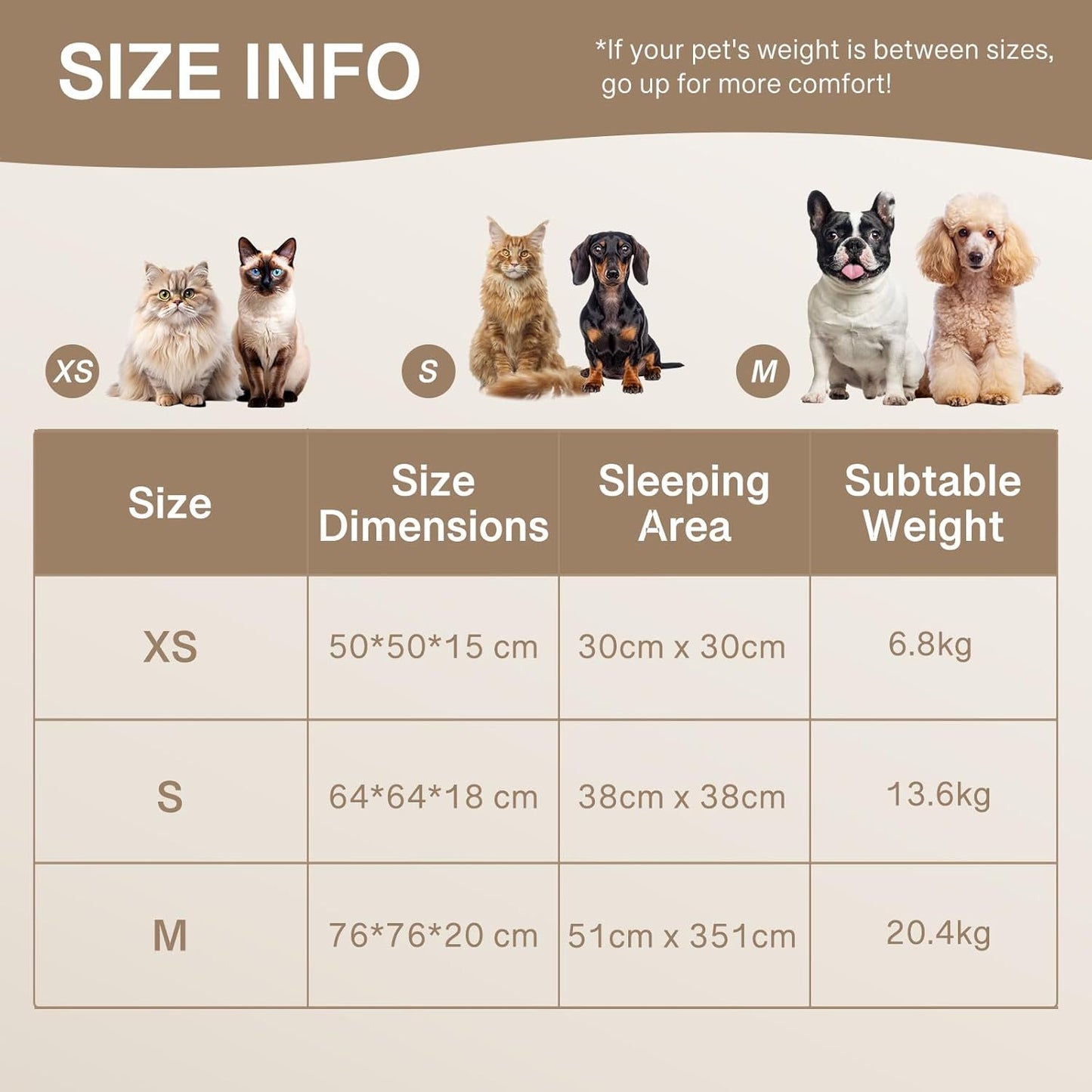 SnuggleNest™ Donut Dog Bed – Calming & Fluffy Pet Bed for Small Dogs - WoofieThings